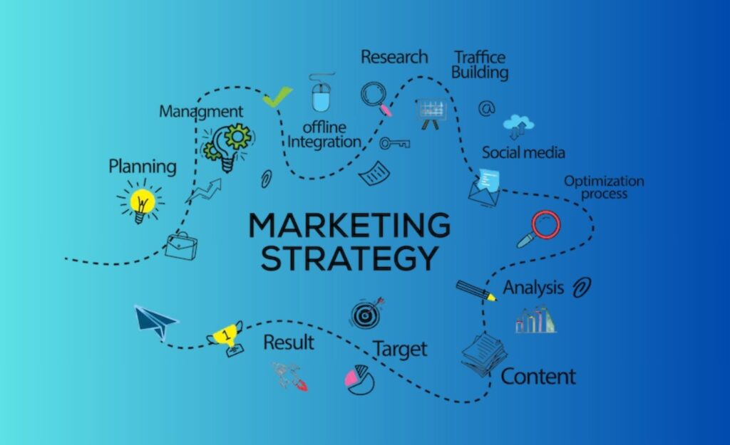 Launching Your App Marketing Strategies That Work